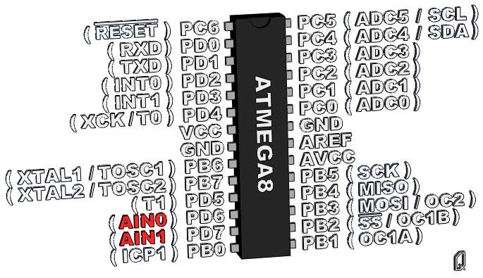 ATmega8 - Analog Comparator